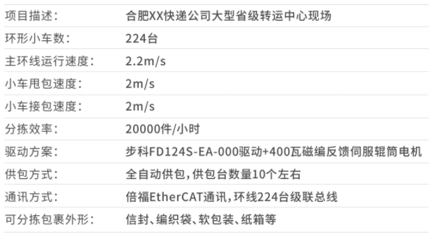 足球比分90