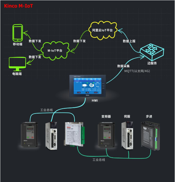 足球比分90