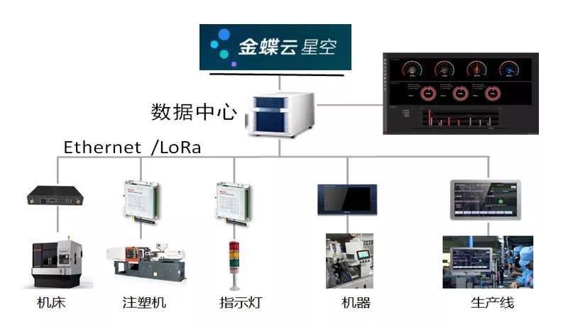 足球比分90