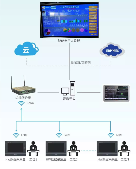 足球比分90