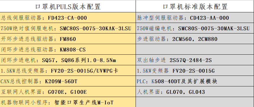 足球比分90