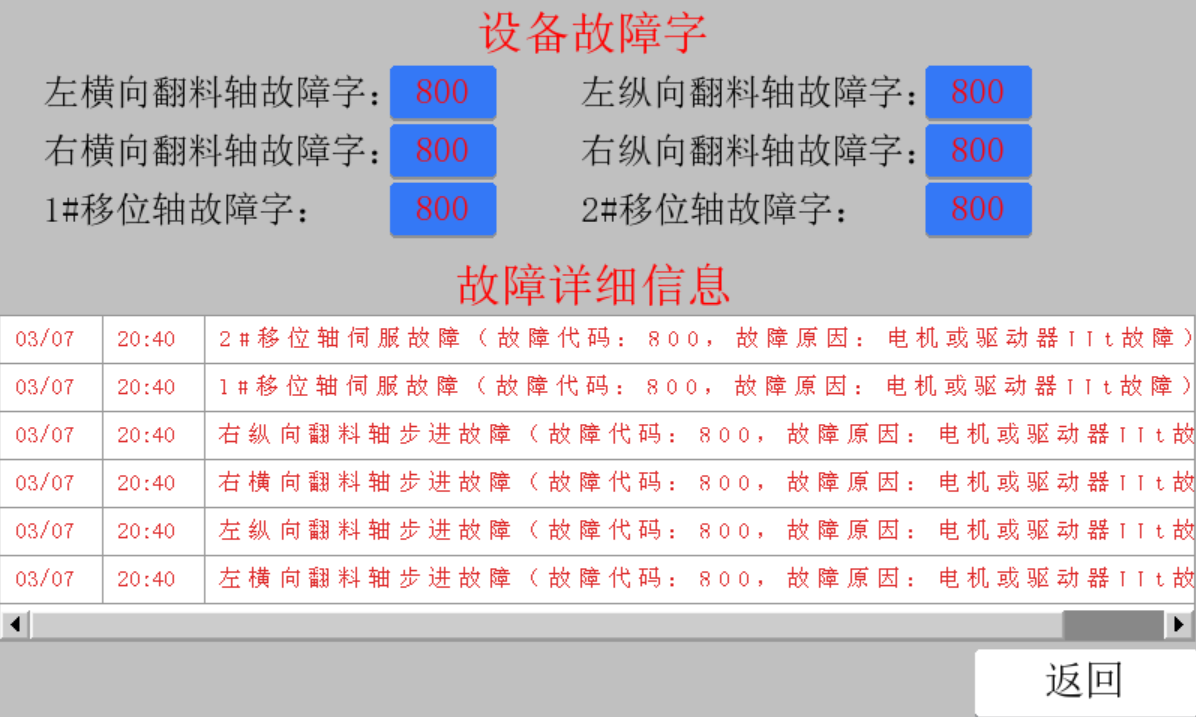 足球比分90