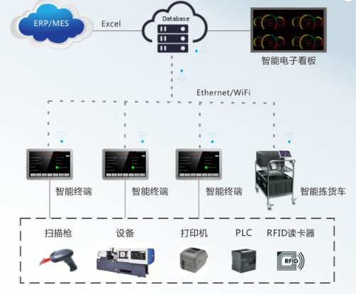 足球比分90