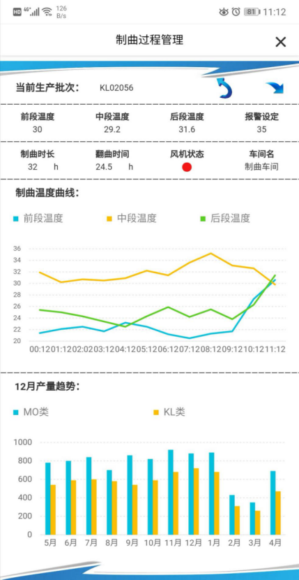 足球比分90