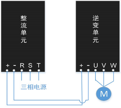 足球比分90