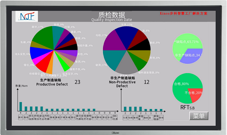 足球比分90