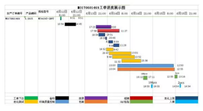 足球比分90