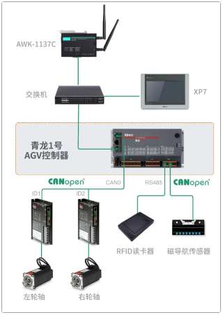 足球比分90