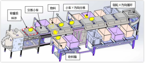 足球比分90