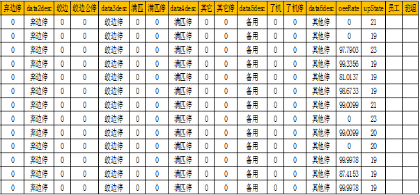 足球比分90