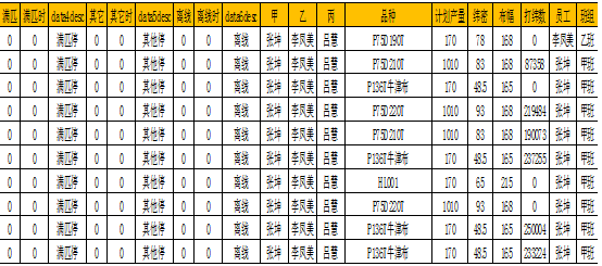 足球比分90