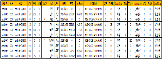 足球比分90