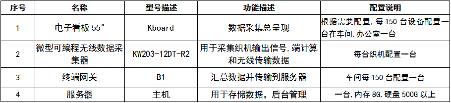 足球比分90