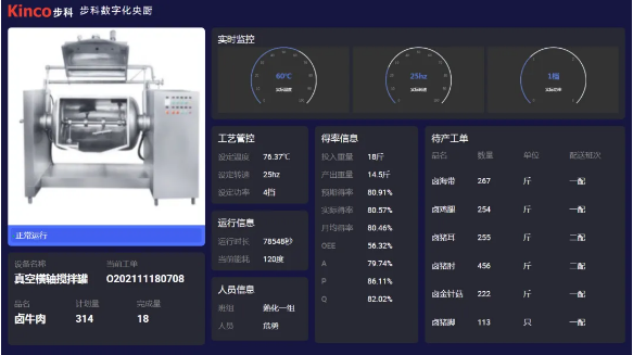 足球比分90