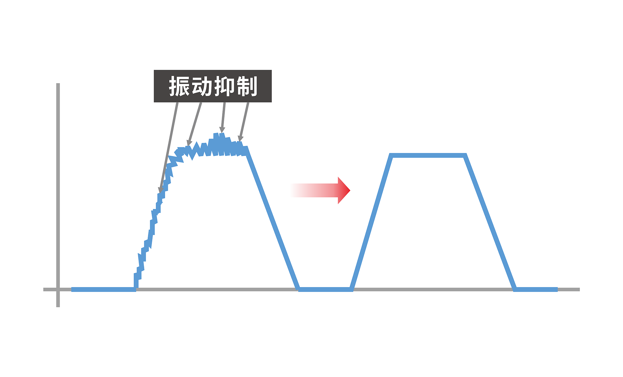 足球比分90