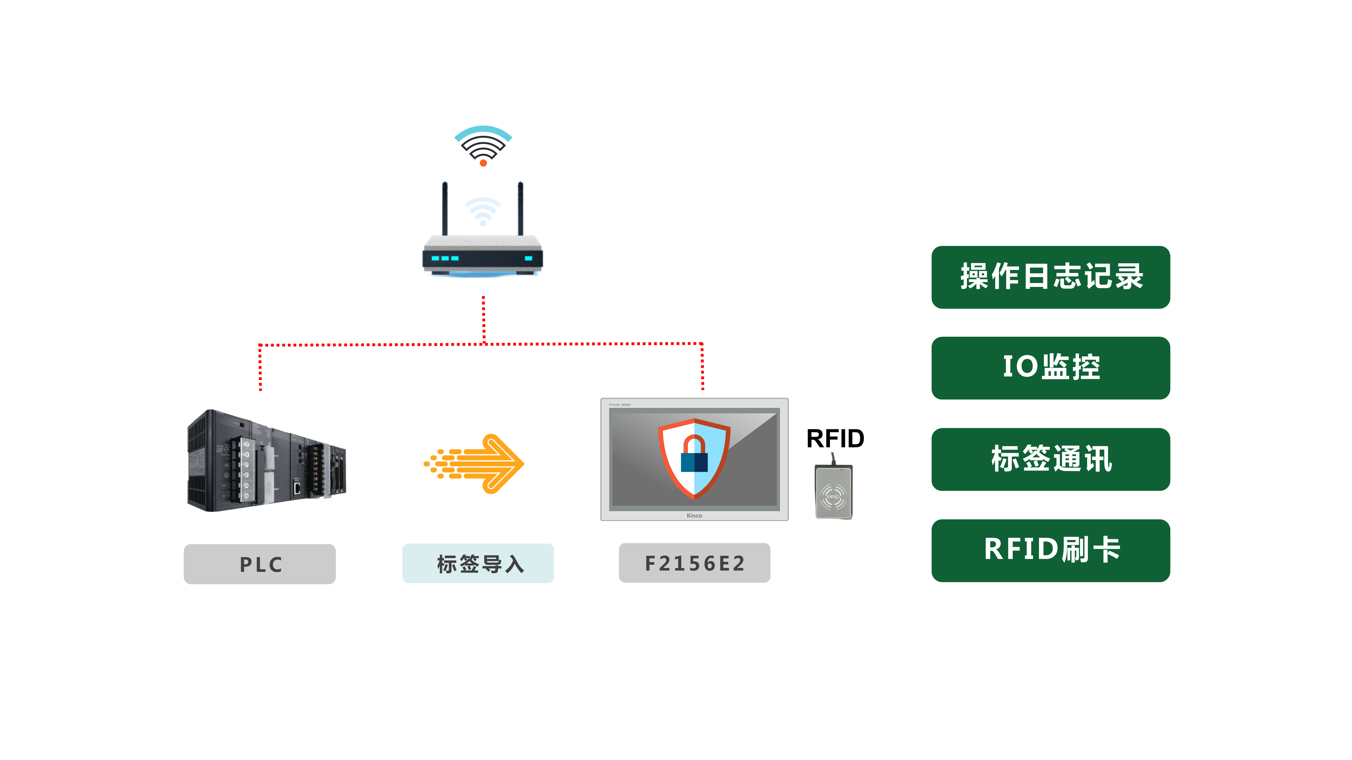 足球比分90