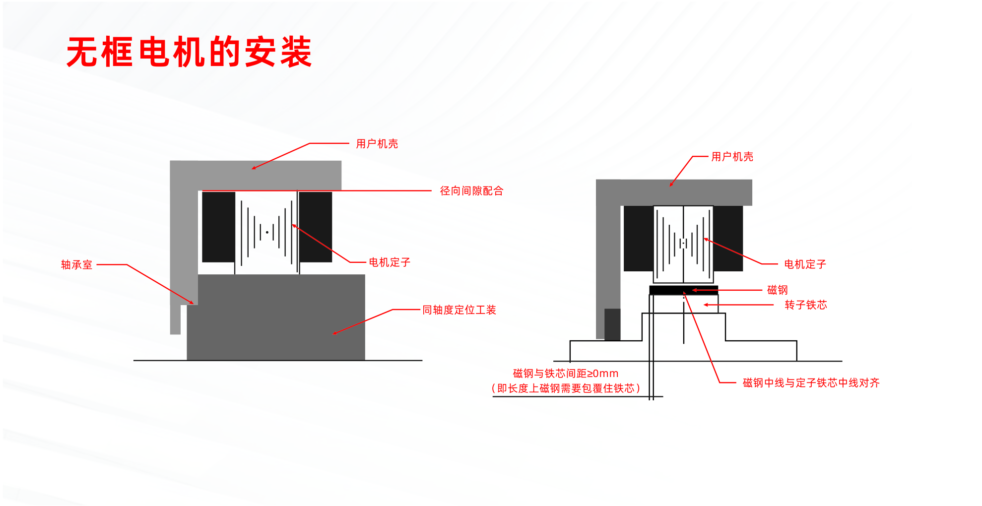 足球比分90