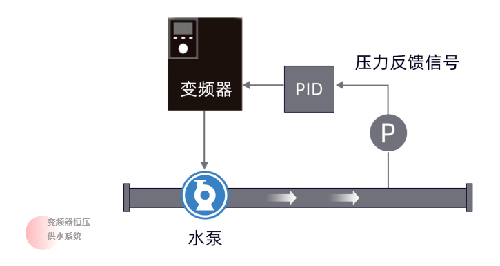 足球比分90