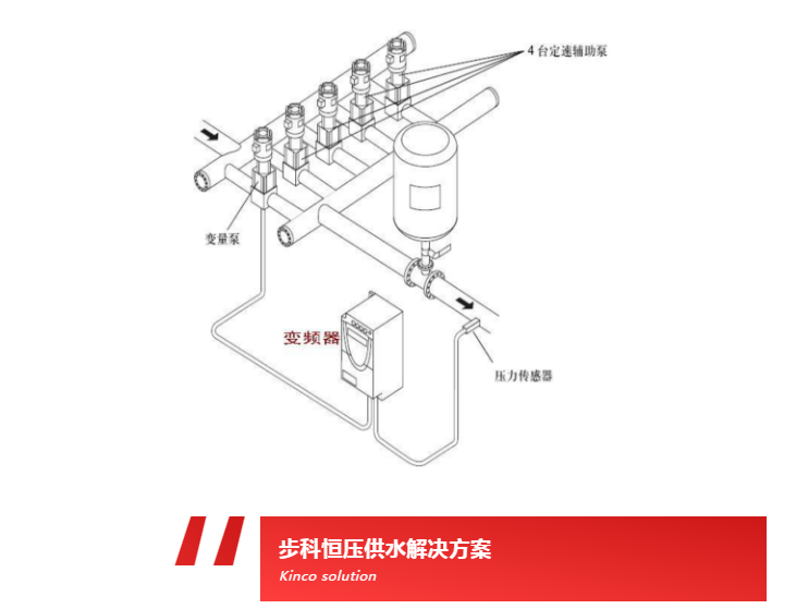 足球比分90