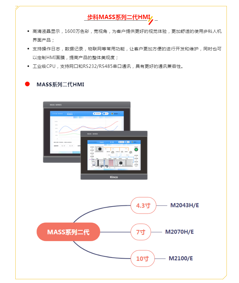 足球比分90