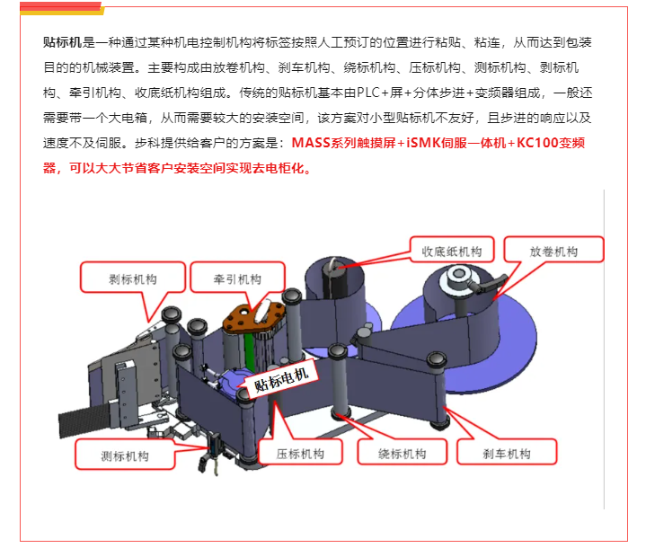 足球比分90