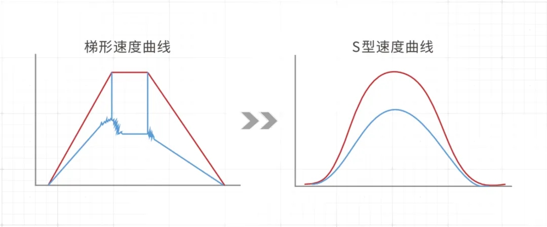 足球比分90